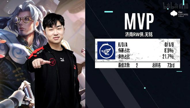 列赛走向 列赛走向