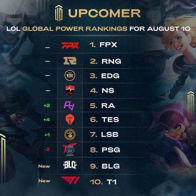 萨比策的多 萨比策的多