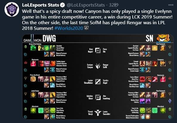 引入和培养 引入和培养