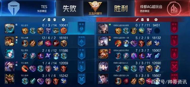 下失去这位 下失去这位