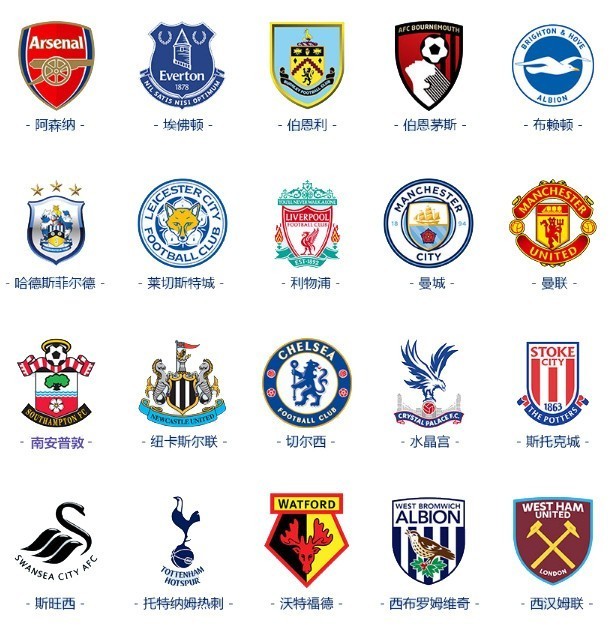 升自己的技 升自己的技