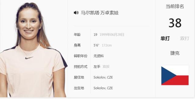 面临的压力 面临的压力